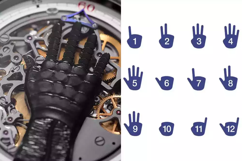 Diagram illustrating how the F.P. Journe FFC automaton fingers display the 12 hours